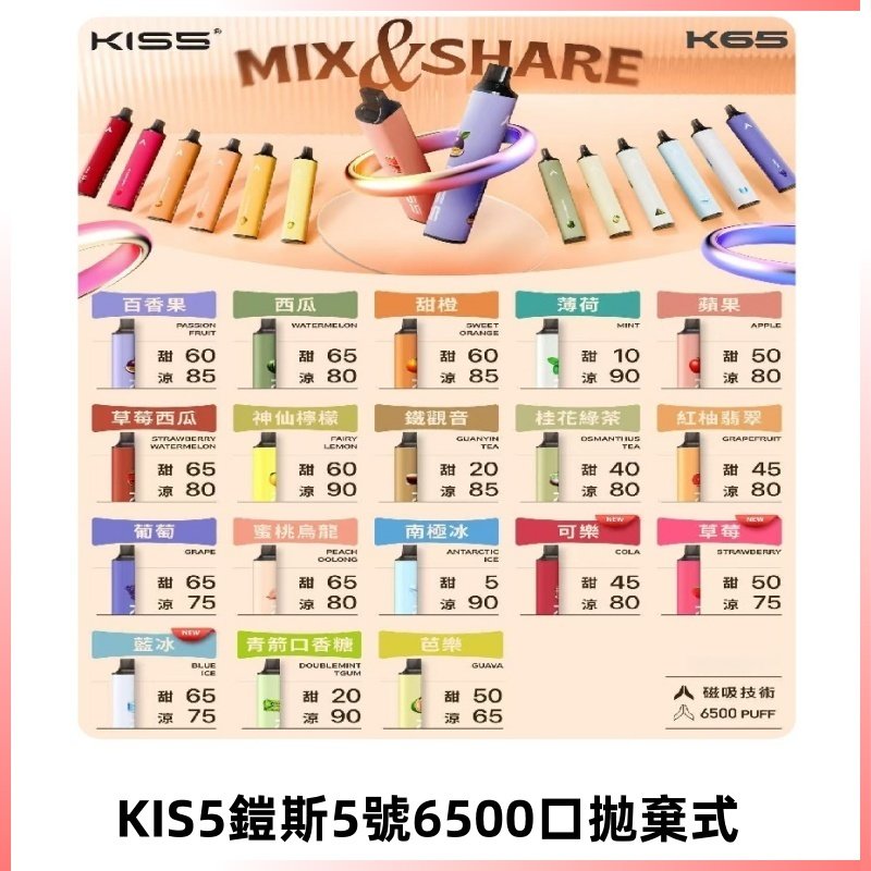 鎧斯KIS5一次性 6500口磁吸式 自由混搭拋棄式電子煙#18個口味#