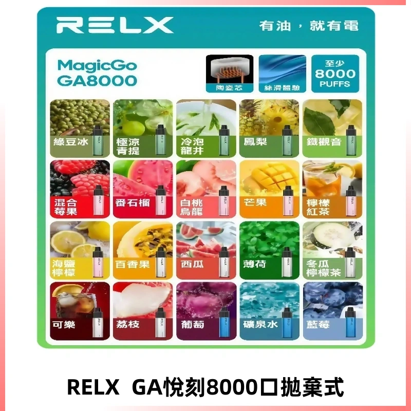 悅刻RELXGA8000拋棄式電子煙 8000口免充電一次性#台灣現貨#
