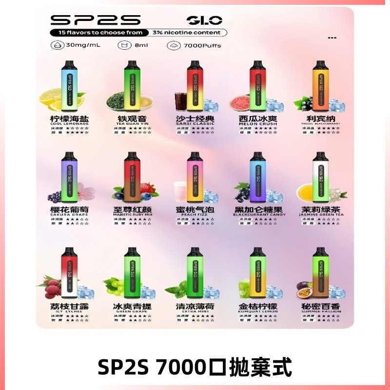 SP2S一次性7000口大容量拋棄式電子菸#正品保證#